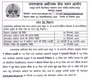 UKSSSC Inter Level Recruitment 2023 for Group C Posts