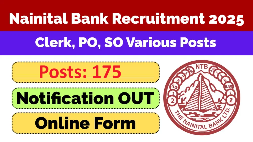 Nainital Bank CSA Clerk PO SO Recruitment 2025 {175 Post} Apply Online