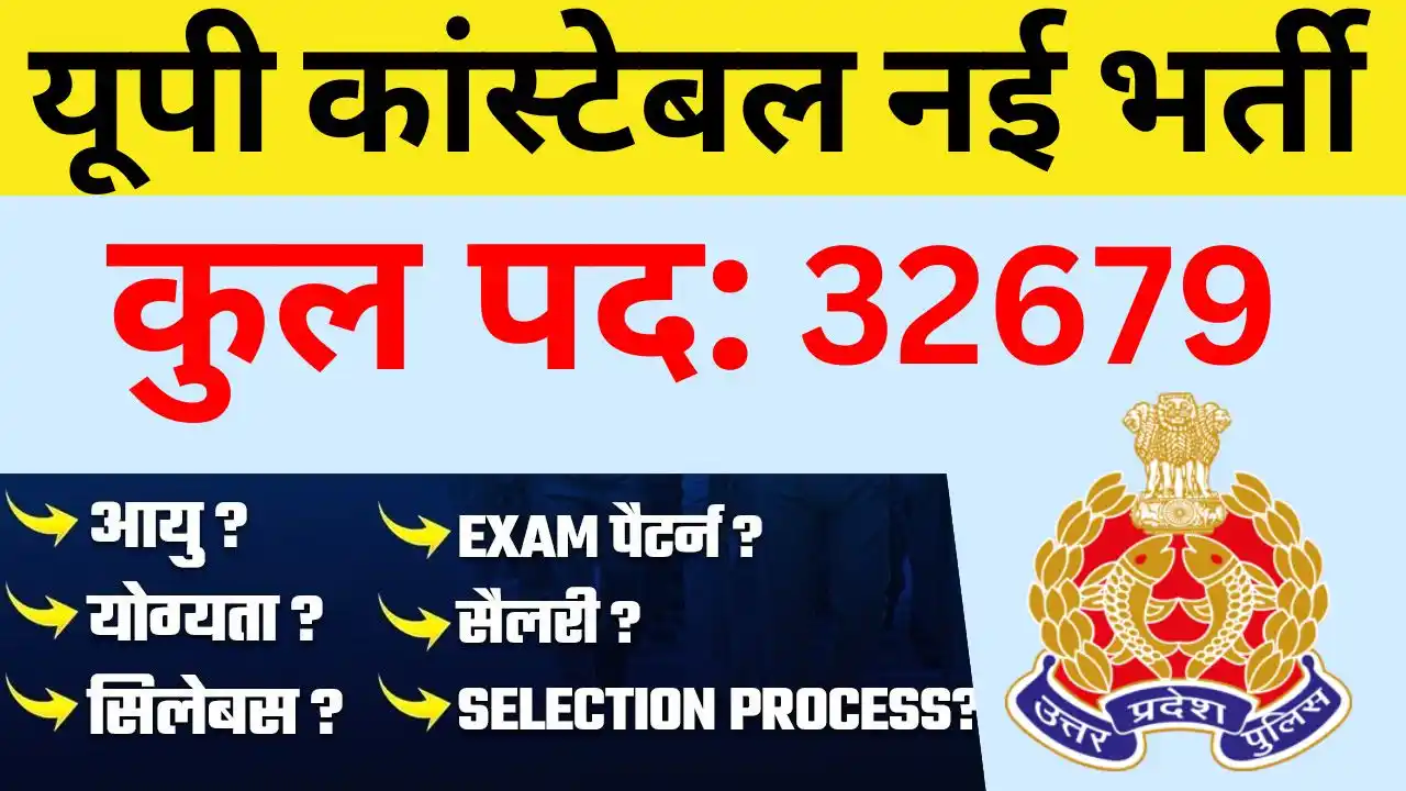 UP Police Constable Recruitment 2026 {32679 Post} Apply Online