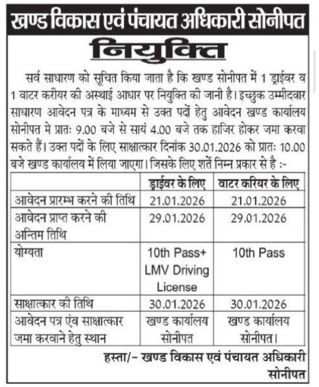 BDPO Sonipat Vacancy 2026