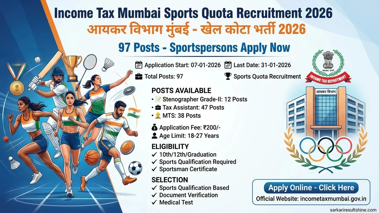 Mumbai Income Tax Recruitment 2026