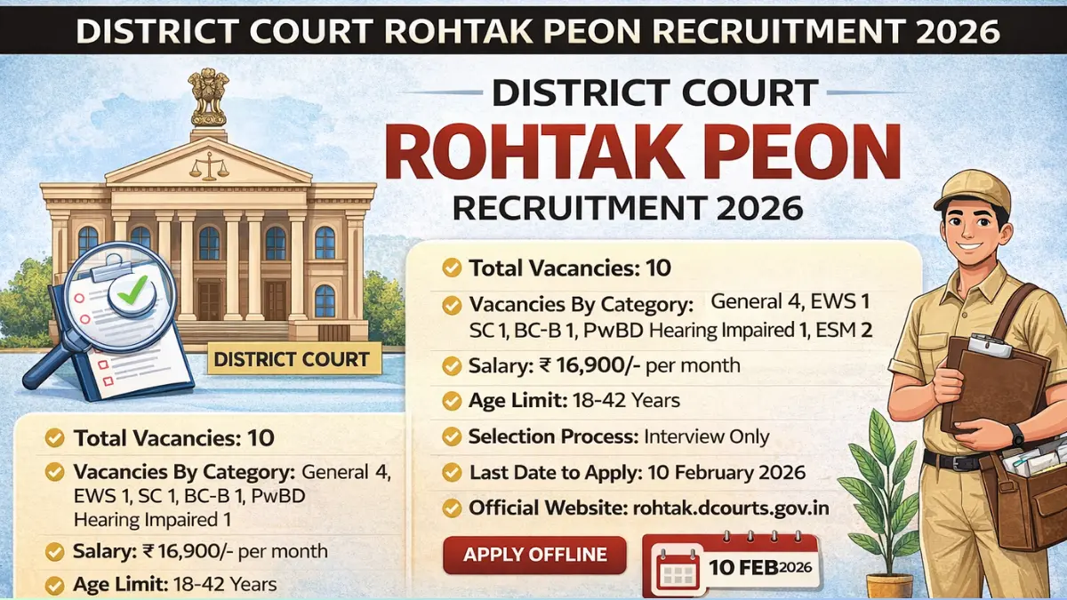Rohtak Court Peon Recruitment