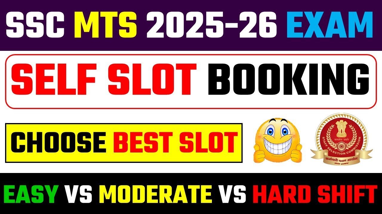 SSC MTS Recruitment 2025