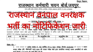 Rajasthan Forest Guard Recruitment 2026: राजस्थान वनपाल वनरक्षक भर्ती का नोटिफिकेशन जारी