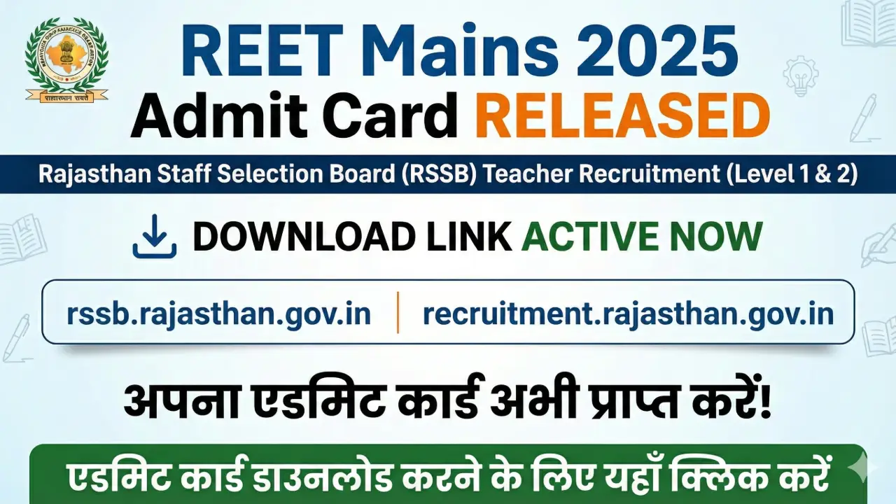 Rajasthan REET Mains 2025