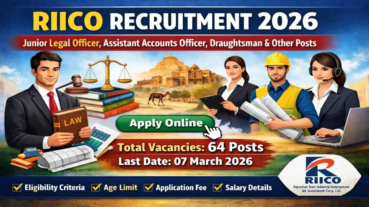 RIICO Recruitment 2026 – Apply Online 64 Junior Assistant, ATP, JLO, AAO Posts