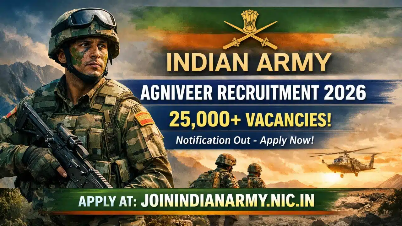 Indian Army Agniveer Rally Online Form 2026 For Sepoy Pharma, Soldier Posts