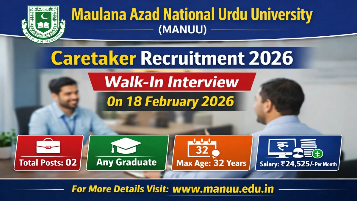 MANUU Caretaker Recruitment 2026 – Walk in Interview