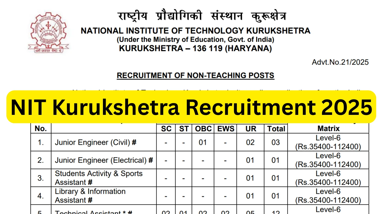NIT Kurukshetra Recruitment 2026