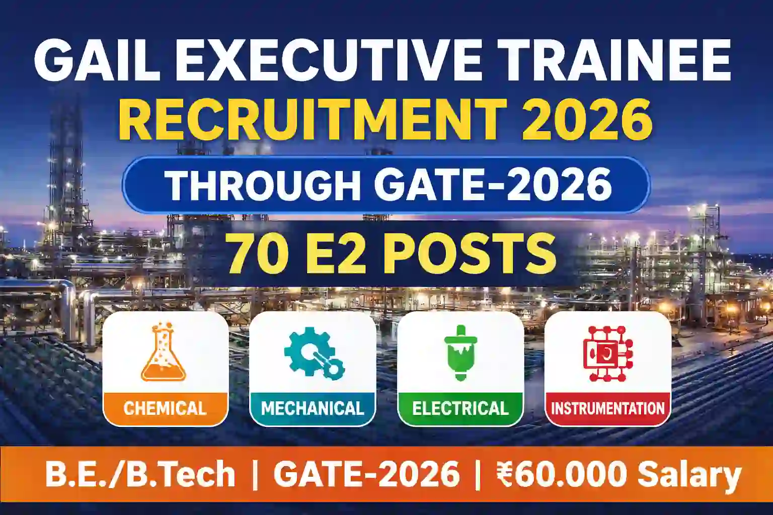 GAIL Recruitment 2026 - Apply Online for 70 Executive Trainee Posts