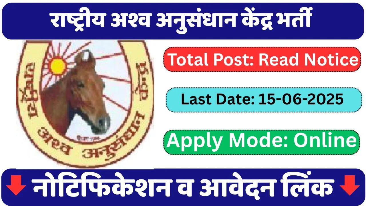 ICAR-National Research Centre on Equines, Hisar Vacancy 2026