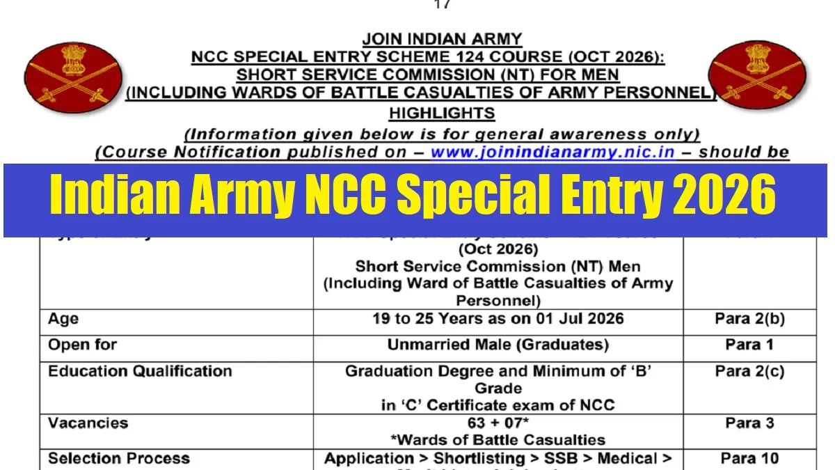 Army NCC Special Entry Form 2026