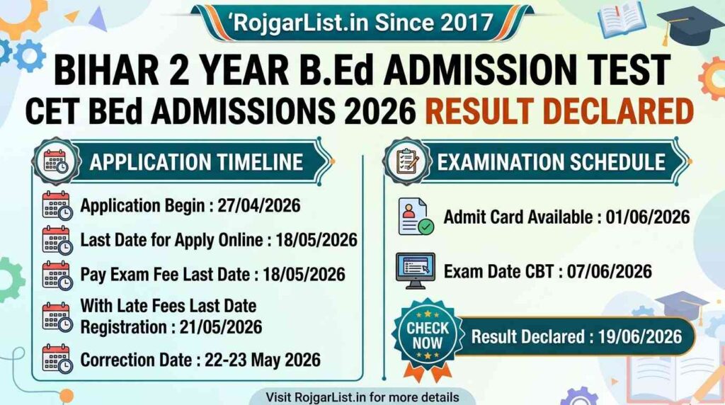 Bihar 2 Year B.Ed Admission Test CET BEd Admissions 2026 Result Declared