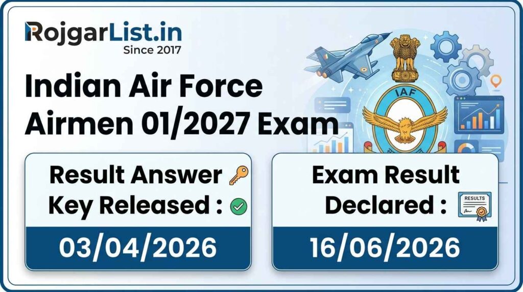 Indian Air Force Airmen 01/2027 Exam Result