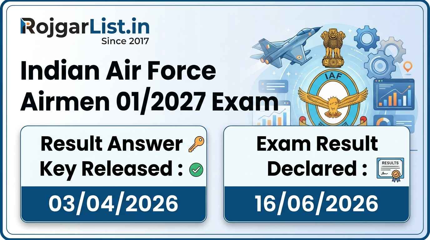 Indian Air Force Airmen 01/2027 Exam Result
