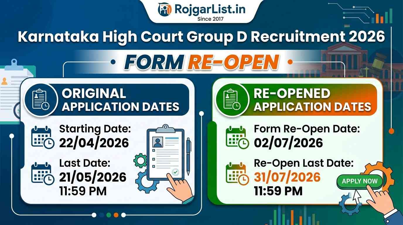 Karnataka High Court Group D Recruitment 2026 Form Re-Open