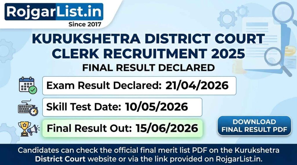 Kurukshetra Court Clerk Recruitment 2025 Final Result