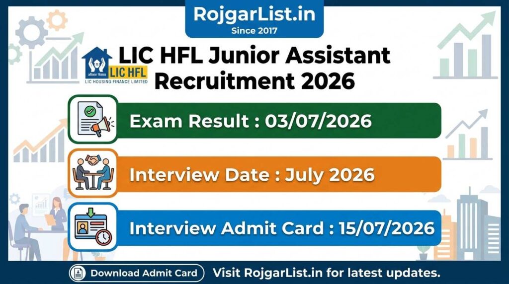 LIC HFL Junior Assistant Recruitment 2026 Interview Admit Card