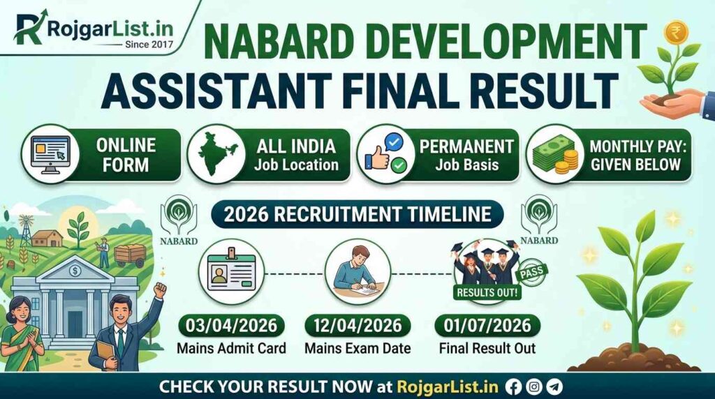 NABARD Development Assistant Final Result