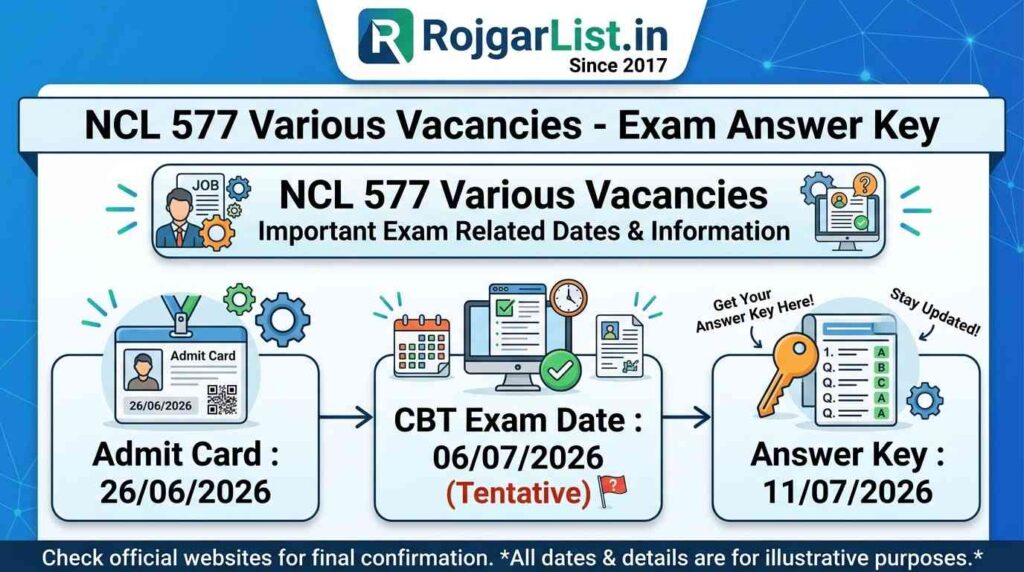 NCL 577 Various Vacancies Exam Answer Key