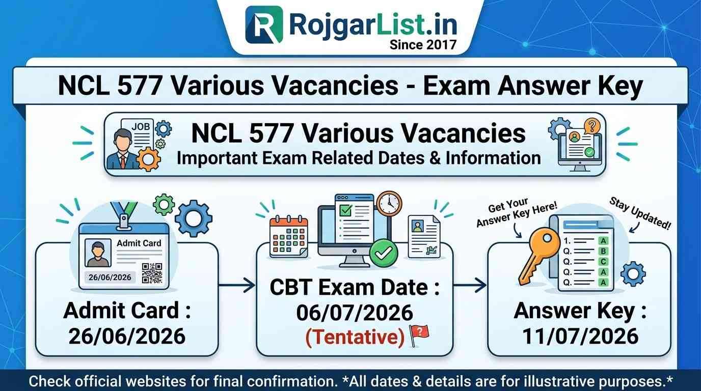 NCL 577 Various Vacancies Exam Answer Key