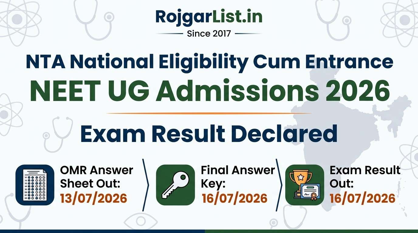 NEET UG Admissions 2026 Exam Result Declared
