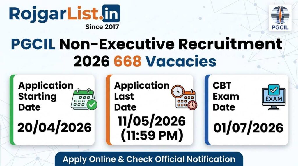 PGCIL 668 Non-Executive Vacancy Exam Date