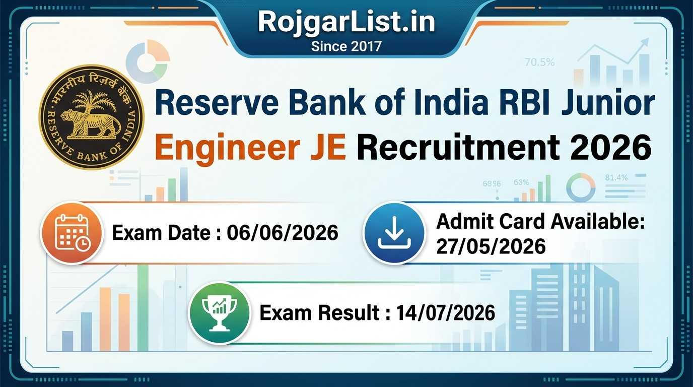 Reserve Bank of India RBI Junior Engineer JE Recruitment 2026 Exam Result