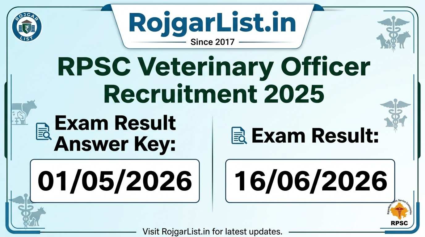 RPSC Veterinary Officer Recruitment 2025 Exam Result
