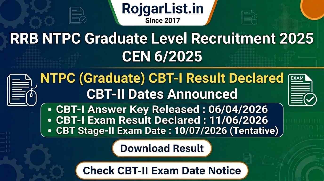 Check CBT-II Exam Date Notice