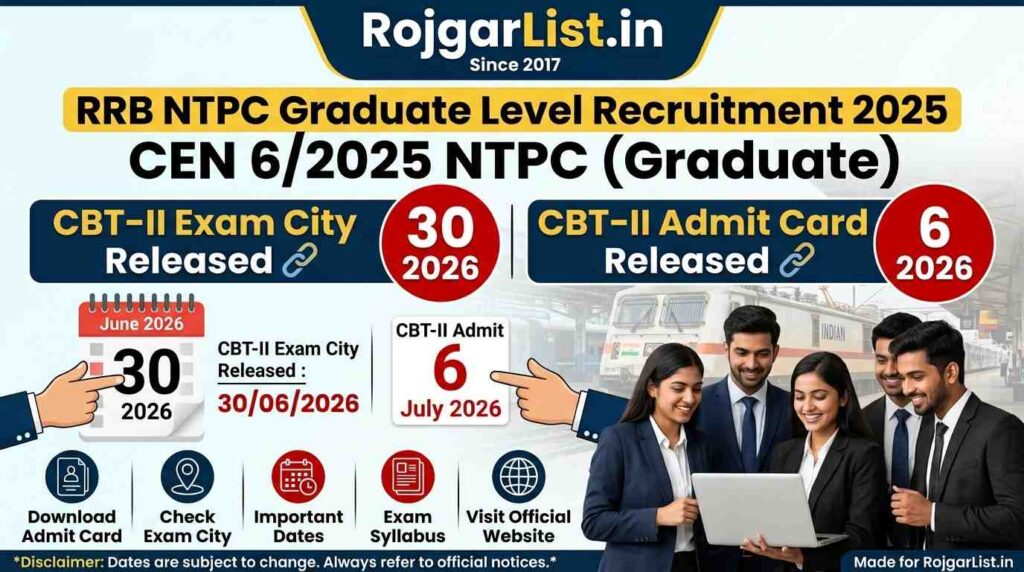 RRB NTPC Graduate Level Recruitment 2025 CEN 6/2025 NTPC (Graduate) CBT-II Admit Card Released
