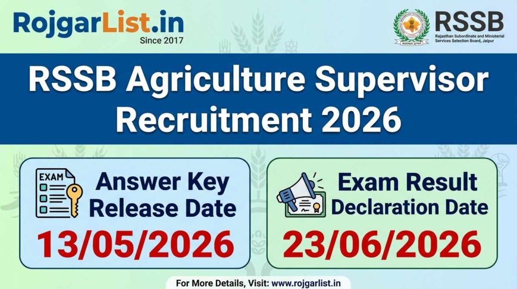RSSB Agriculture Supervisor Recruitment 2026 Exam Result