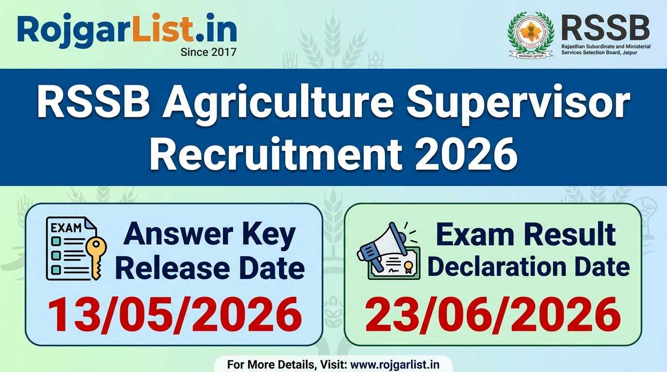 RSSB Agriculture Supervisor Recruitment 2026 Exam Result