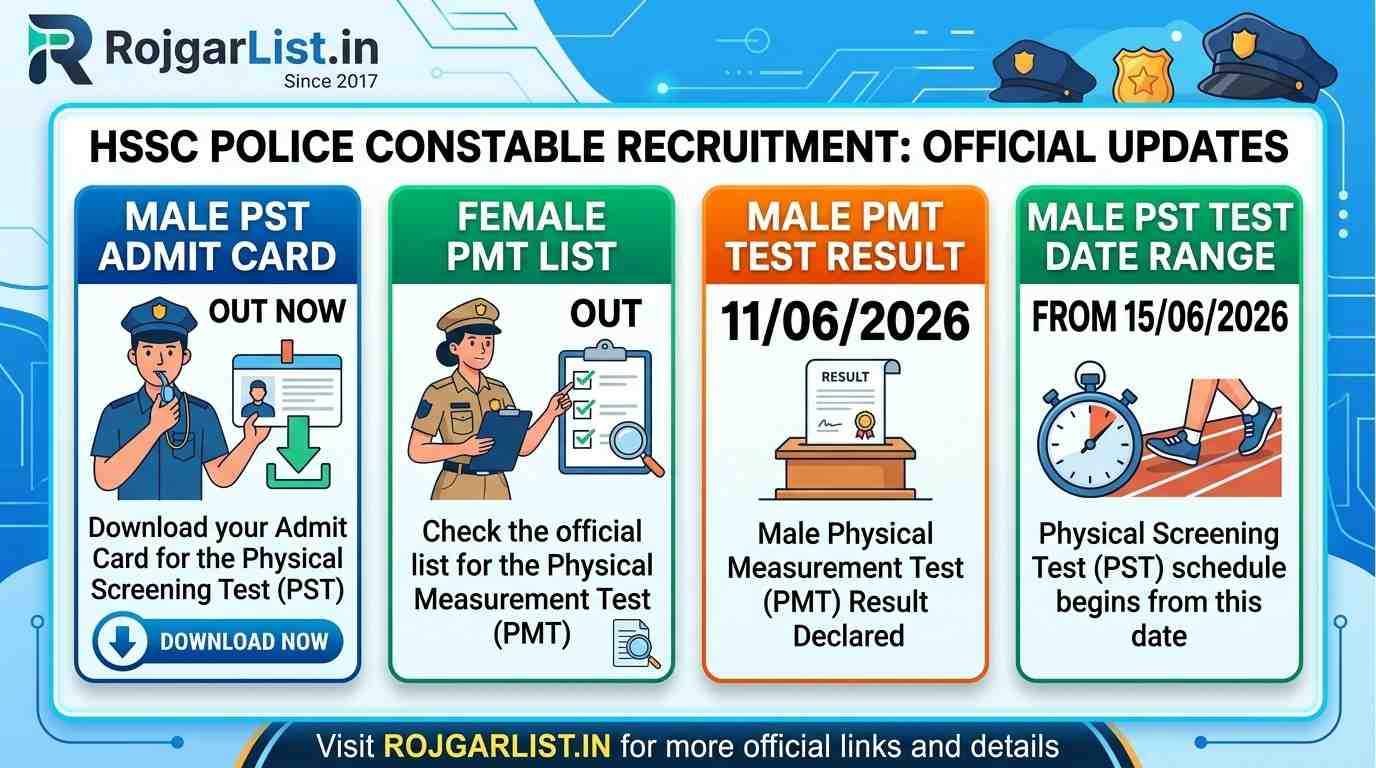 HSSC Police Constable (Male) PST Admit Card & Female PMT List Out