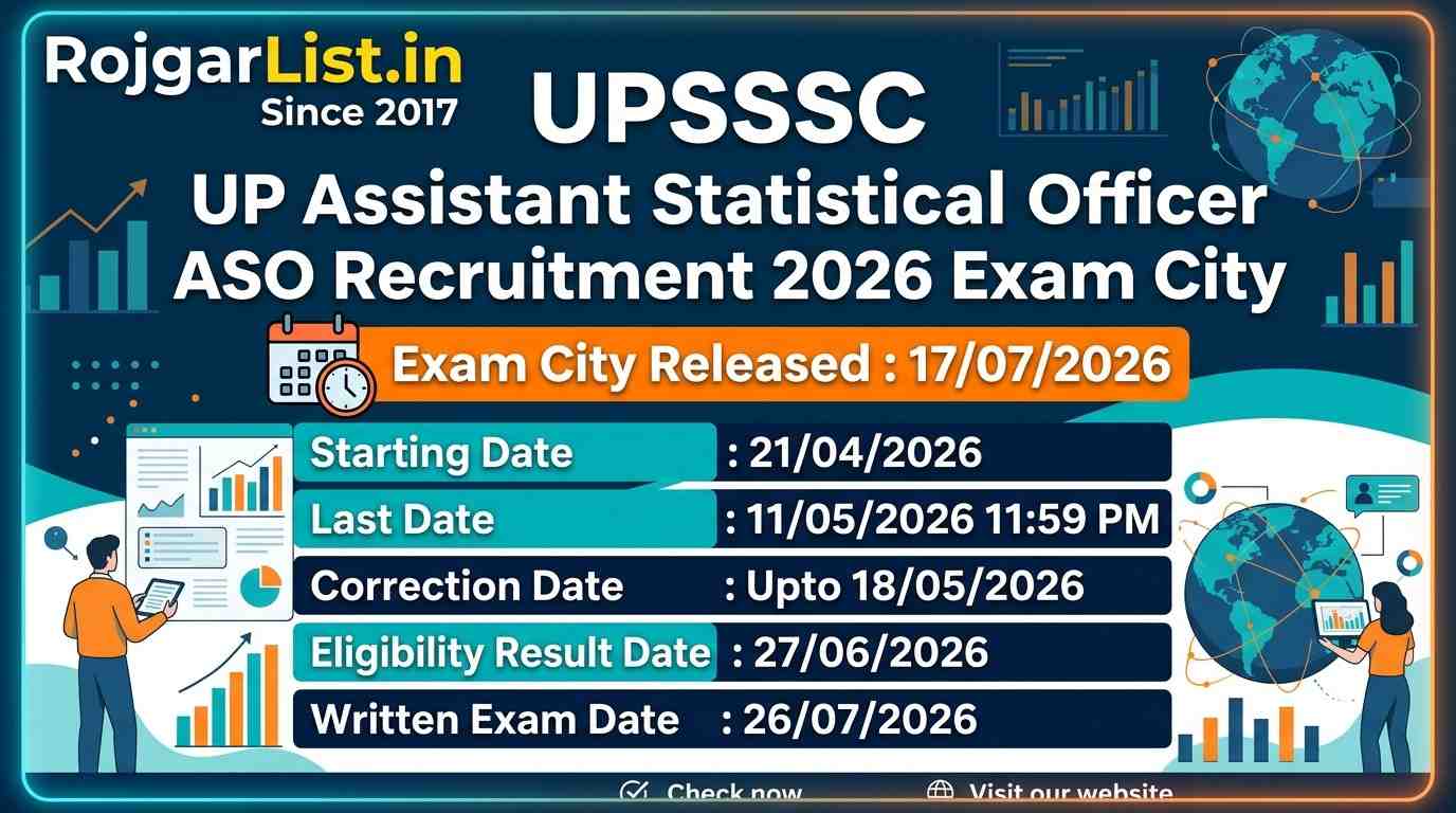 UPSSSC UP Assistant Statistical Officer ASO Recruitment 2026 Exam City
