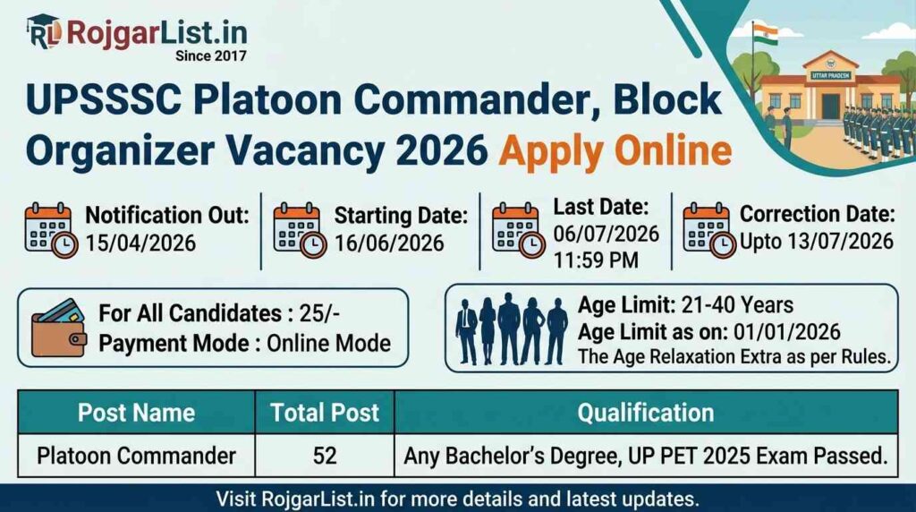 UPSSSC Platoon Commander, Block Organizer Vacancy 2026 Apply Online