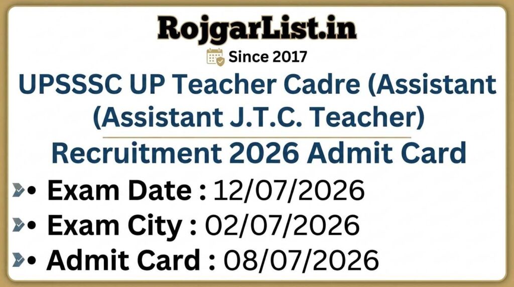 UPSSSC UP Teacher Cadre (Assistant J.T.C. Teacher) Recruitment 2026 Admit Card