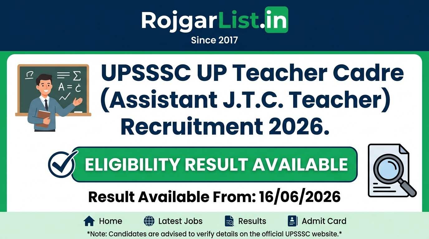 UPSSSC UP Teacher Cadre (Assistant J.T.C. Teacher) Recruitment 2026 Eligibility Result