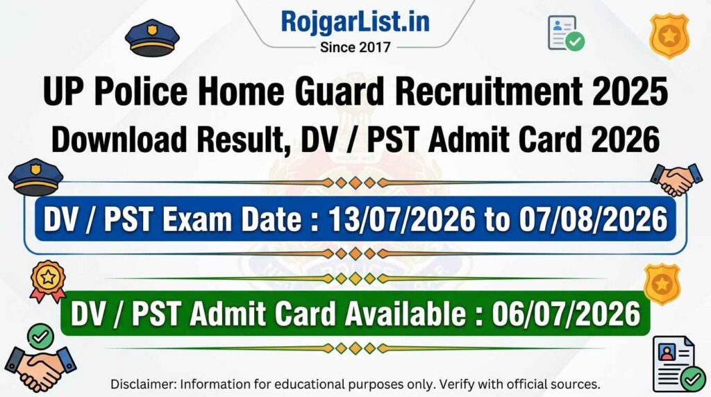 UP Police Home Guard Recruitment 2025 Download Result, DV / PST Admit Card 2026