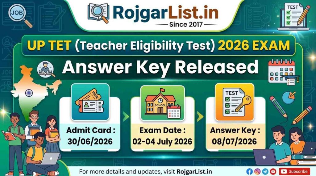 UP TET (Teacher Eligibility Test) 2026 Exam Answer Key Released