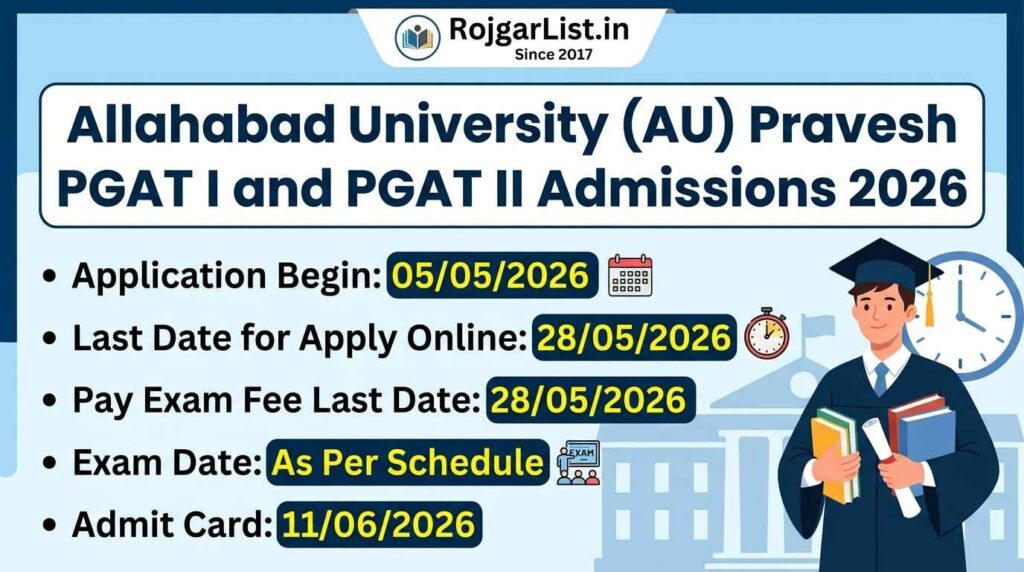 Allahabad University AU Pravesh PGAT I and PGAT II Admissions 2026 | Admit Card