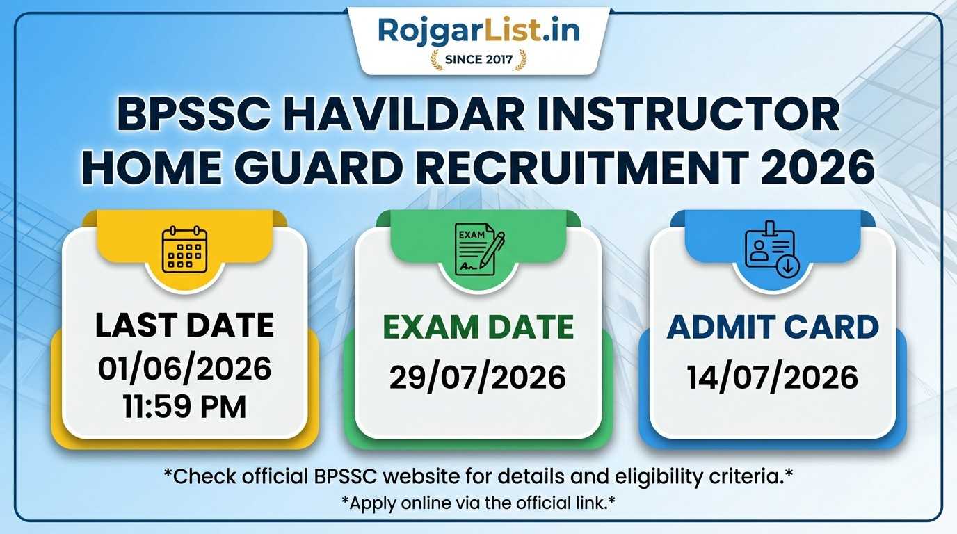 BPSSC Havildar Instructor Home Guard Recruitment 2026 Exam Date