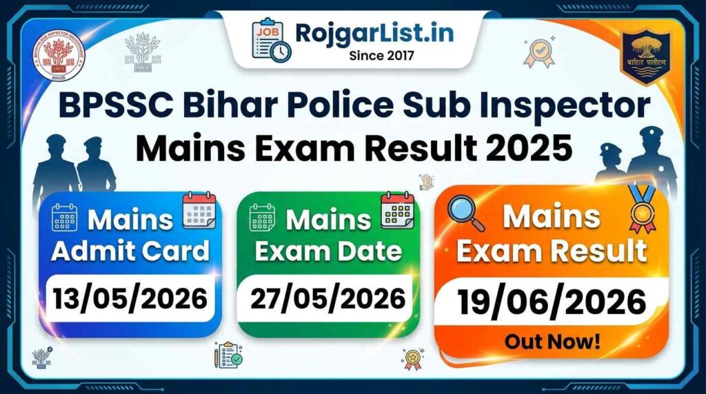 Bihar BPSSC Sub Inspector Recruitment 2025 Mains Exam Result