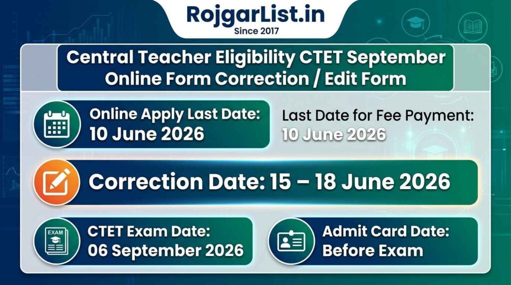 Central Teacher Eligibility CTET September Online Form Correction / Edit Form
