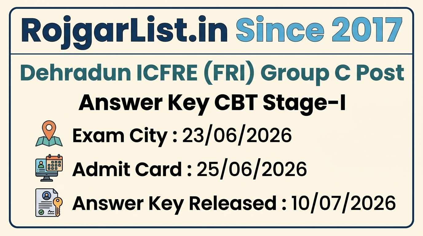 Dehradun ICFRE (FRI) Group C Post Answer Key