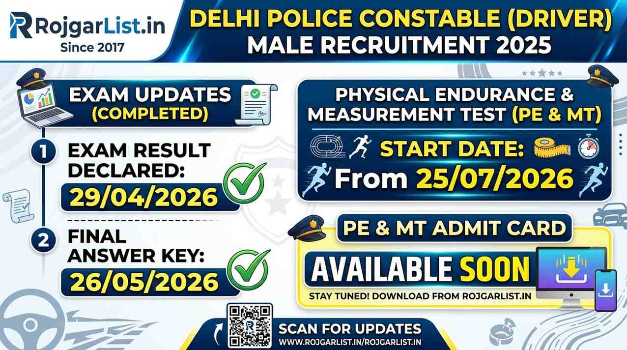 Delhi Police Constable (Driver) Male Recruitment 2025 Physical Test Start Download Admit Card