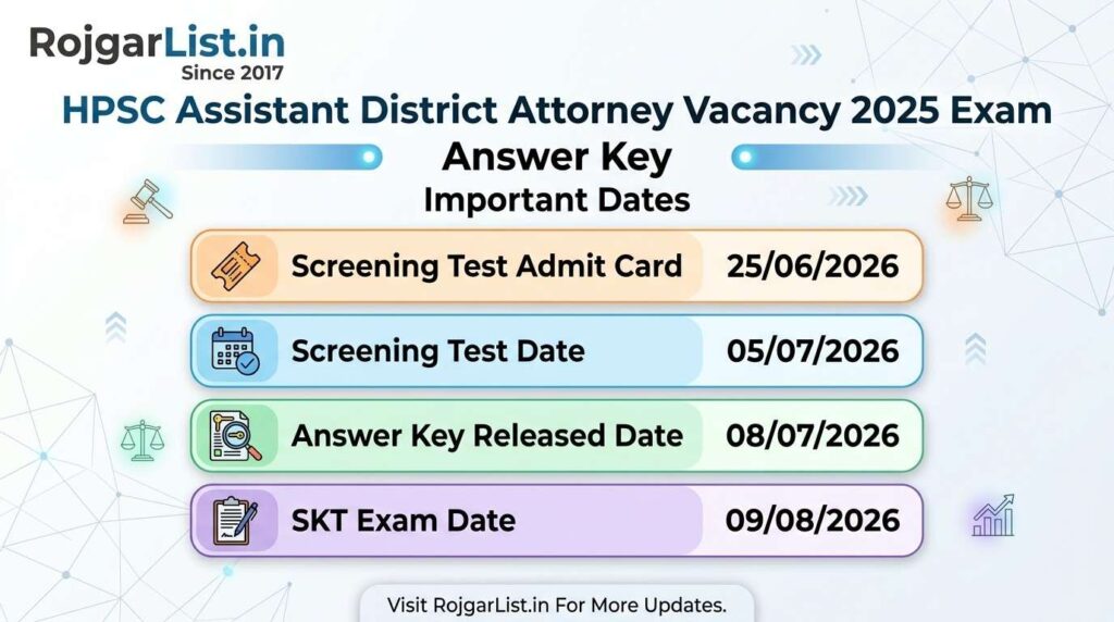 HPSC Assistant District Attorney Vacancy 2025 Exam Answer Key