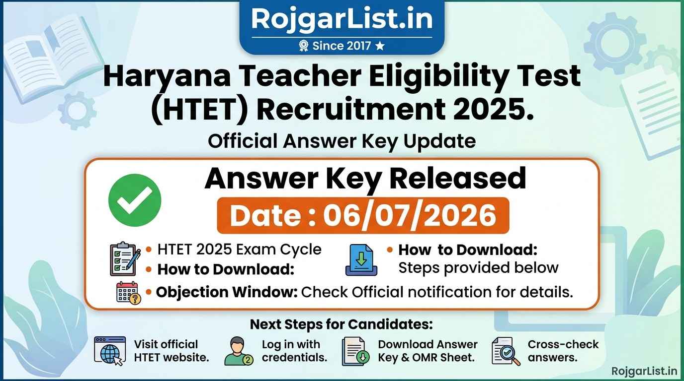 Haryana Teacher Eligibility Test (HTET) recruitment 2025 Answer Key