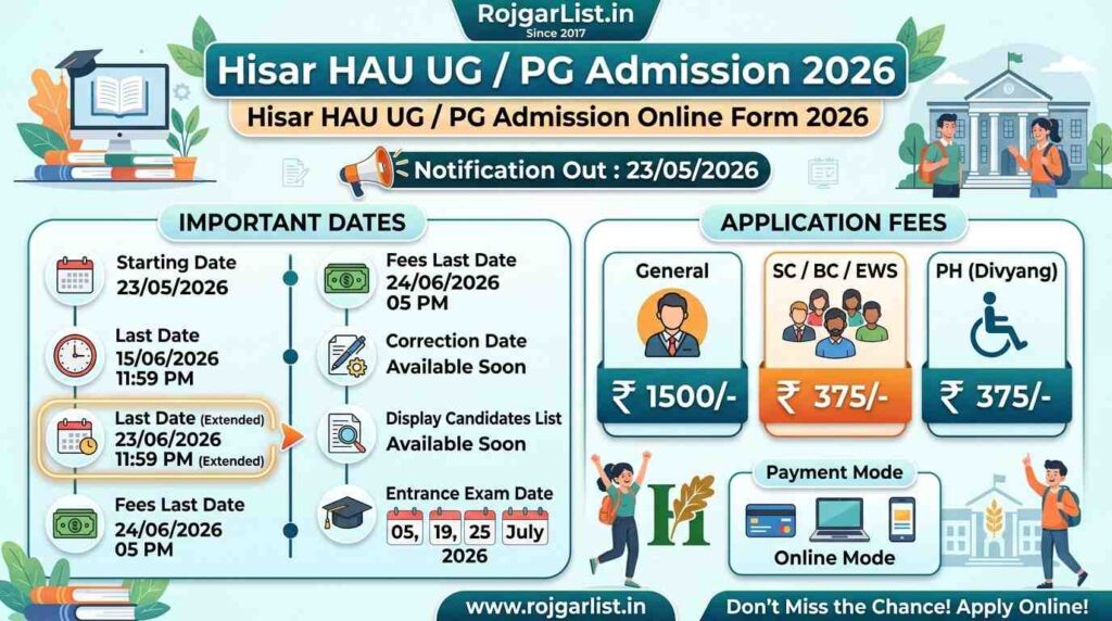 Hisar HAU UG / PG Admission 2026 Hisar HAU UG / PG Admission Online Form 2026