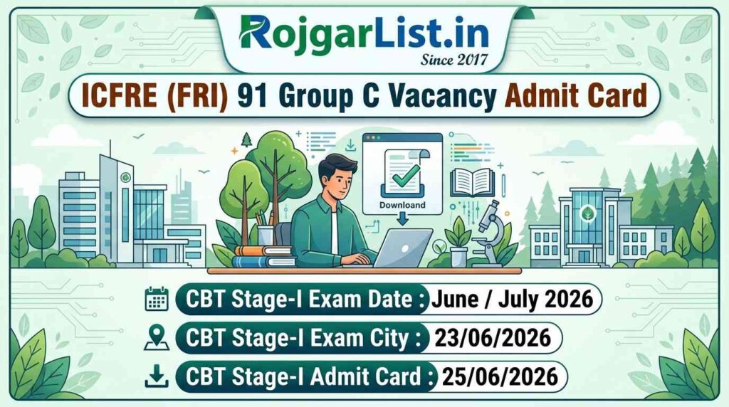 ICFRE (FRI) 91 Group C Vacancy Admit Card